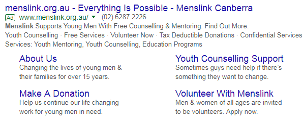 Menslink Canberra's Google Search Ad Campaign